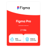 Figma Pro – 2 Yıllık